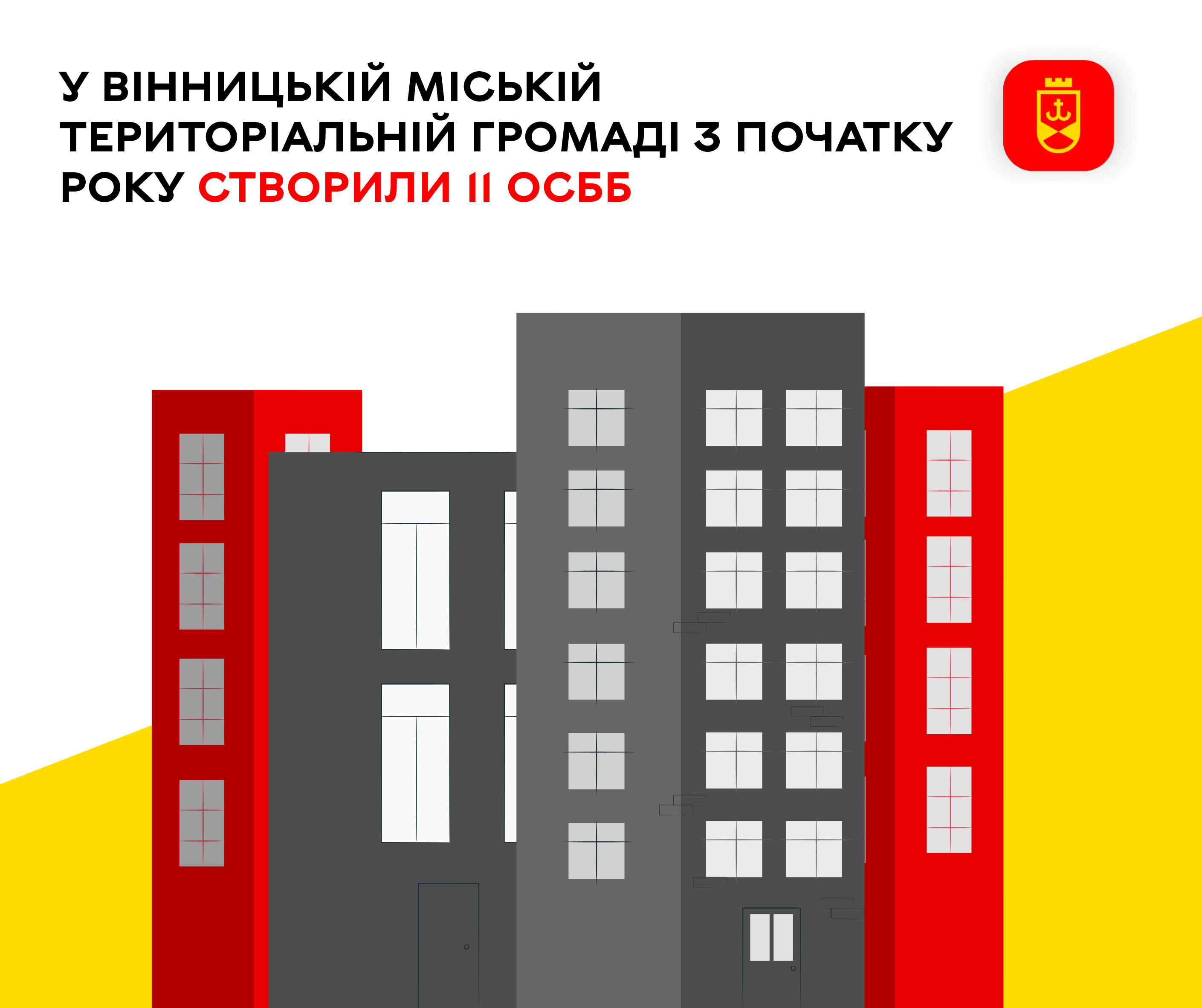 У Вінницькій міській територіальній громаді з початку року створили 11 ОСББ 